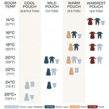 Cocoon Swaddle Sack 0.2 TOG